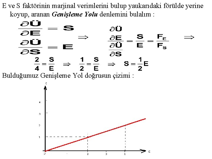 E ve S faktörinin marjinal verimlerini bulup yaukarıdaki förülde yerine koyup, aranan Genişleme Yolu