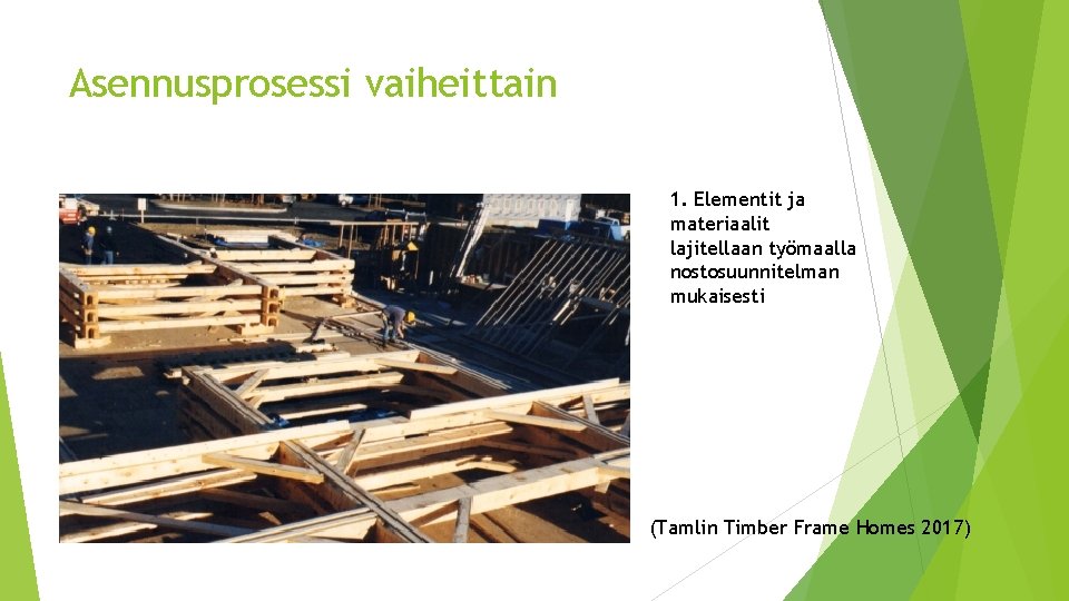 Asennusprosessi vaiheittain 1. Elementit ja materiaalit lajitellaan työmaalla nostosuunnitelman mukaisesti (Tamlin Timber Frame Homes