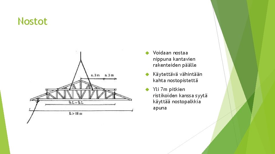 Nostot Voidaan nostaa nippuna kantavien rakenteiden päälle Käytettävä vähintään kahta nostopistettä Yli 7 m Nostot Voidaan nostaa nippuna kantavien rakenteiden päälle Käytettävä vähintään kahta nostopistettä Yli 7 m