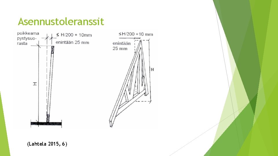 Asennustoleranssit (Lahtela 2015, 6) 