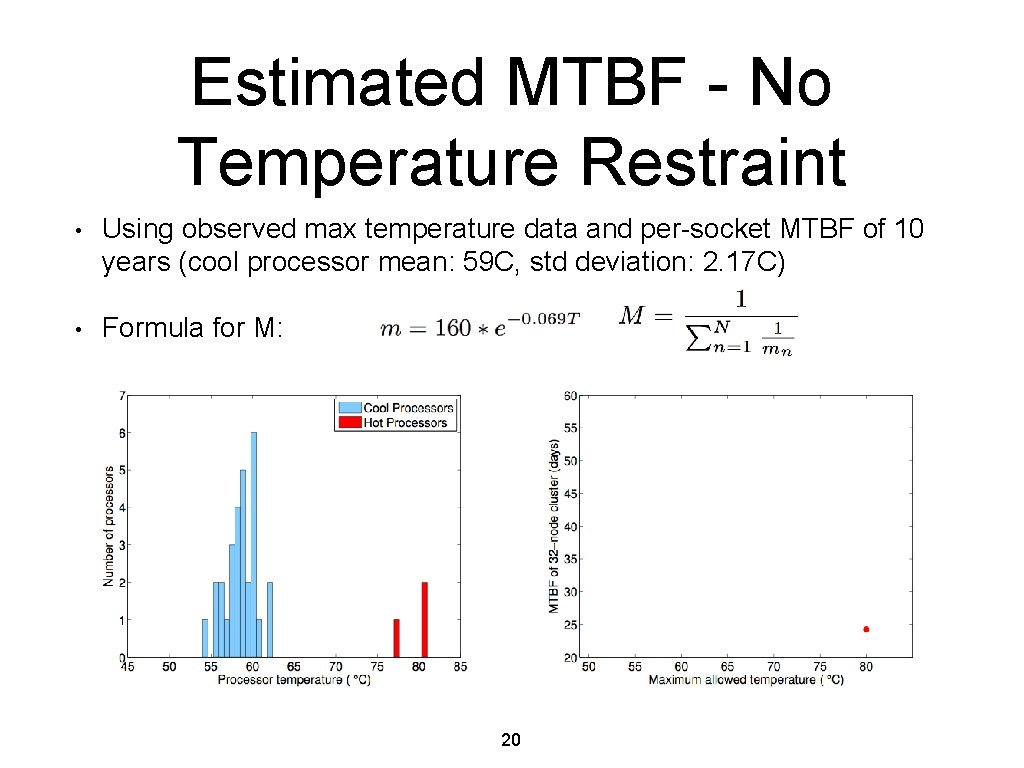 Estimated MTBF - No Temperature Restraint • Using observed max temperature data and per-socket