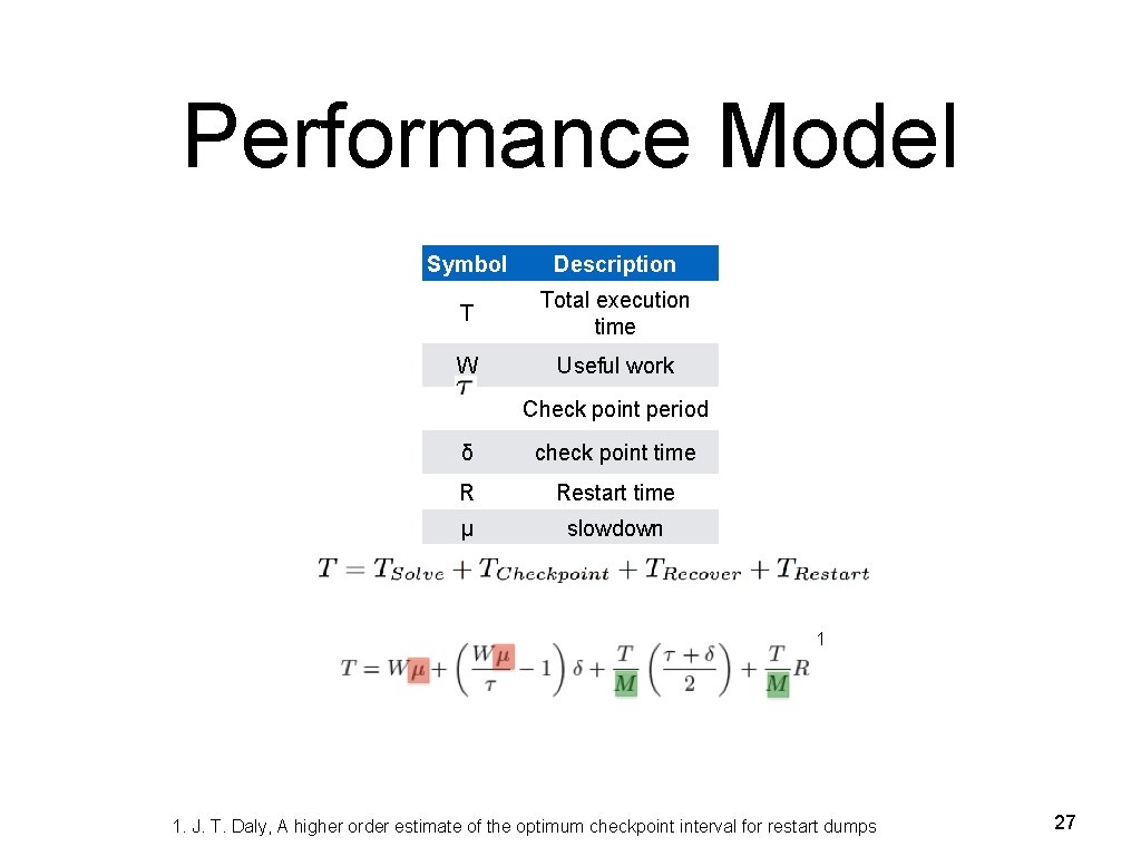 Performance Model Symbol Description T Total execution time W Useful work Check point period