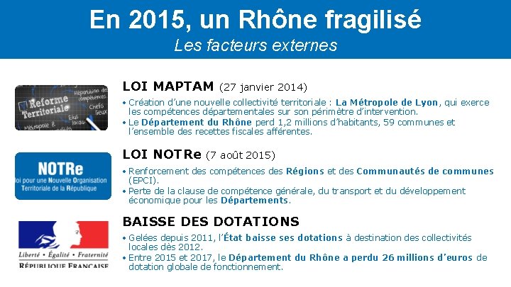 En 2015, un Rhône fragilisé Les facteurs externes LOI MAPTAM (27 janvier 2014) •