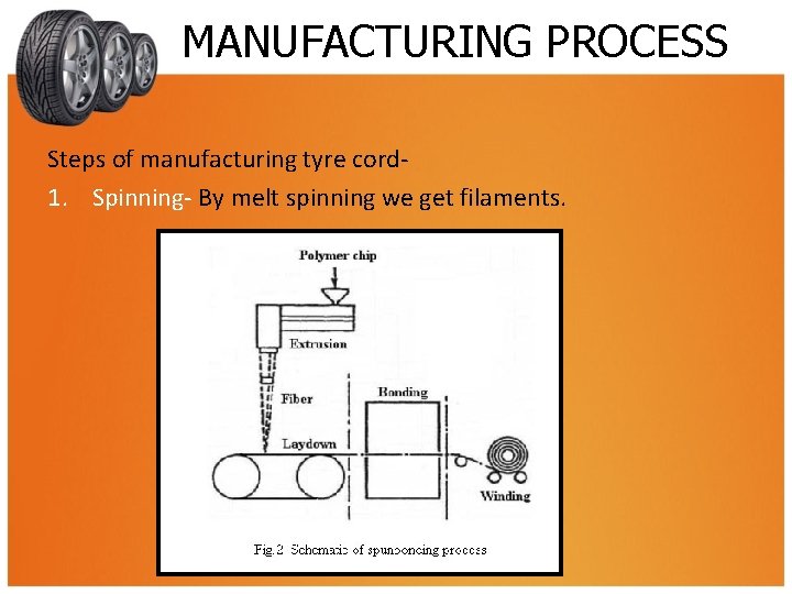 MANUFACTURING PROCESS Steps of manufacturing tyre cord 1. Spinning- By melt spinning we get
