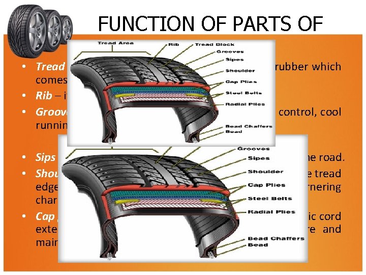 FUNCTION OF PARTS OF TYRE • Tread – it is thick layer (approx. 18