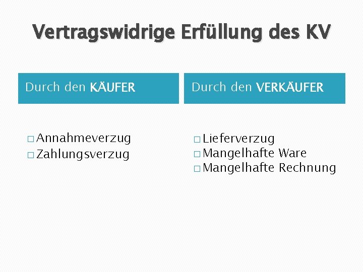 Vertragswidrige Erfüllung des KV Durch den KÄUFER Durch den VERKÄUFER � Annahmeverzug � Lieferverzug