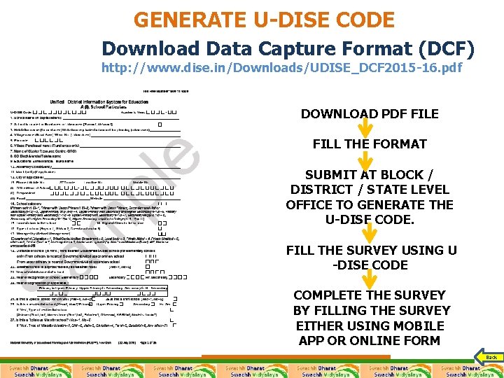 GENERATE U-DISE CODE Download Data Capture Format (DCF) http: //www. dise. in/Downloads/UDISE_DCF 2015 -16. GENERATE U-DISE CODE Download Data Capture Format (DCF) http: //www. dise. in/Downloads/UDISE_DCF 2015 -16.