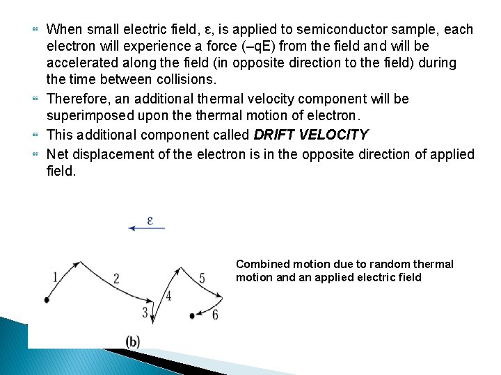  When small electric field, ɛ, is applied to semiconductor sample, each electron will