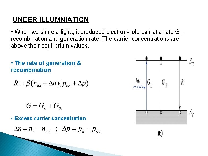 UNDER ILLUMNIATION • When we shine a light, , it produced electron-hole pair at