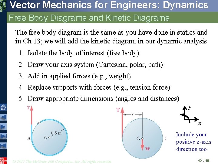 Tenth Edition Vector Mechanics for Engineers: Dynamics Free Body Diagrams and Kinetic Diagrams The