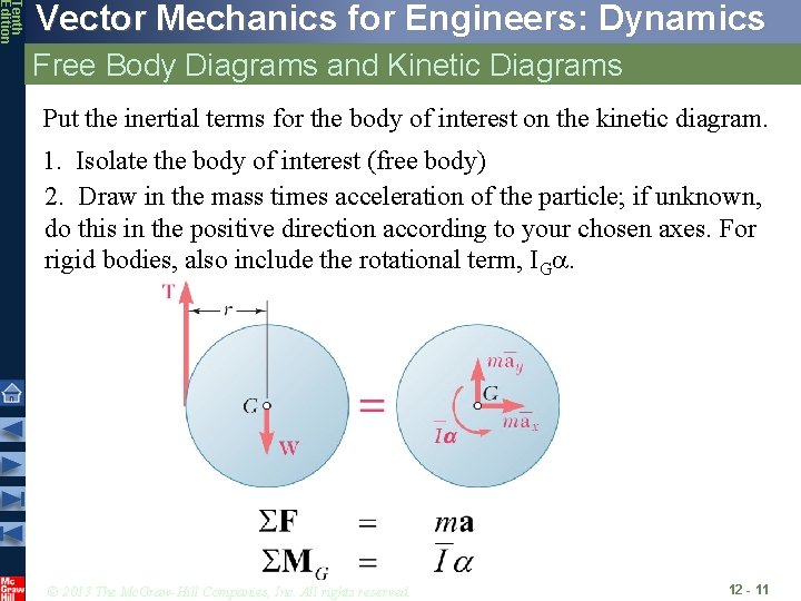 Tenth Edition Vector Mechanics for Engineers: Dynamics Free Body Diagrams and Kinetic Diagrams Put