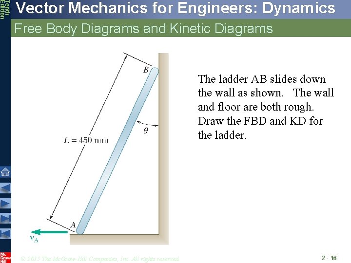 Tenth Edition Vector Mechanics for Engineers: Dynamics Free Body Diagrams and Kinetic Diagrams The