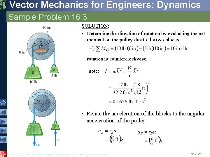 Tenth Edition Vector Mechanics for Engineers: Dynamics Sample Problem 16. 3 SOLUTION: • Determine