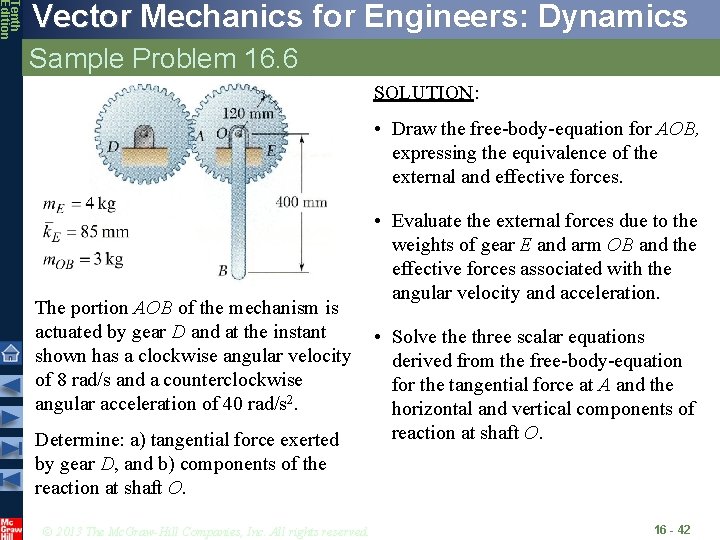 Tenth Edition Vector Mechanics for Engineers: Dynamics Sample Problem 16. 6 SOLUTION: • Draw