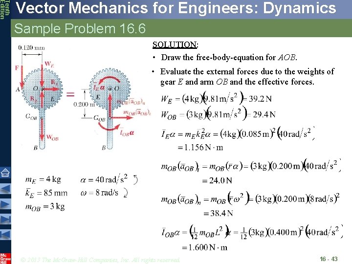 Tenth Edition Vector Mechanics for Engineers: Dynamics Sample Problem 16. 6 SOLUTION: • Draw