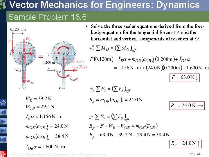 Tenth Edition Vector Mechanics for Engineers: Dynamics Sample Problem 16. 6 • Solve three