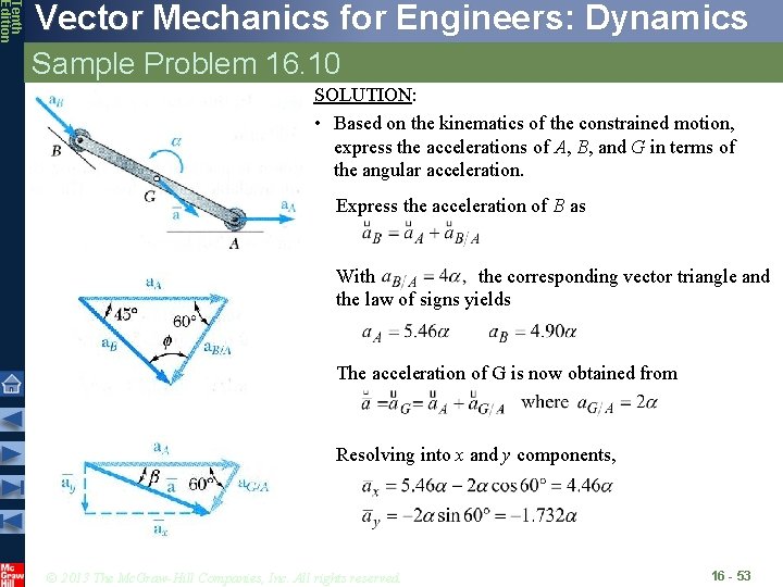 Tenth Edition Vector Mechanics for Engineers: Dynamics Sample Problem 16. 10 SOLUTION: • Based