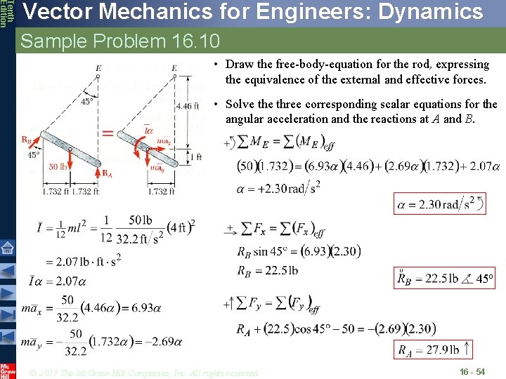 Tenth Edition Vector Mechanics for Engineers: Dynamics Sample Problem 16. 10 • Draw the