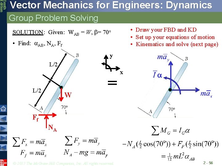 Tenth Edition Vector Mechanics for Engineers: Dynamics Group Problem Solving • Draw your FBD