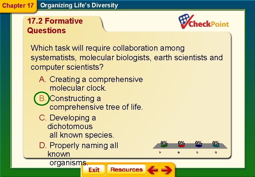 Chapter 17 Organizing Life’s Diversity 17. 2 Formative Questions Which task will require collaboration