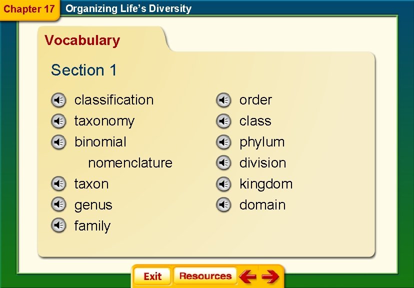 Chapter 17 Organizing Life’s Diversity Vocabulary Section 1 classification order taxonomy binomial nomenclature taxon Chapter 17 Organizing Life’s Diversity Vocabulary Section 1 classification order taxonomy binomial nomenclature taxon