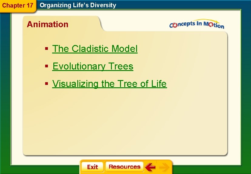 Chapter 17 Organizing Life’s Diversity Animation § The Cladistic Model § Evolutionary Trees § Chapter 17 Organizing Life’s Diversity Animation § The Cladistic Model § Evolutionary Trees §
