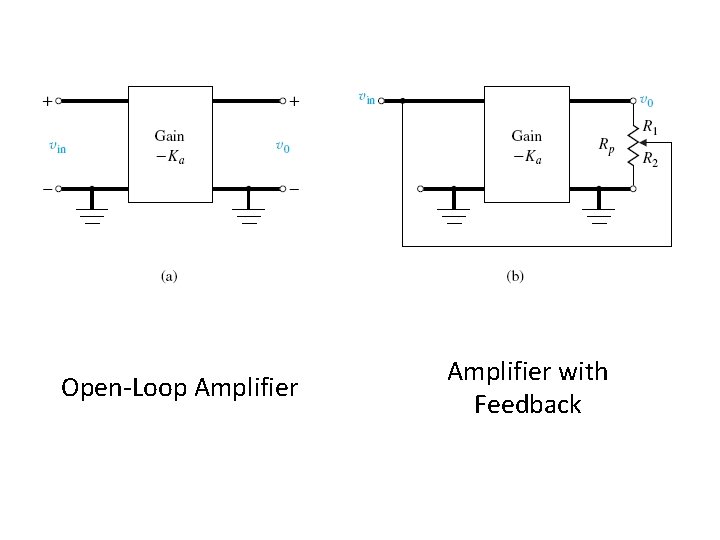 Open-Loop Amplifier with Feedback 