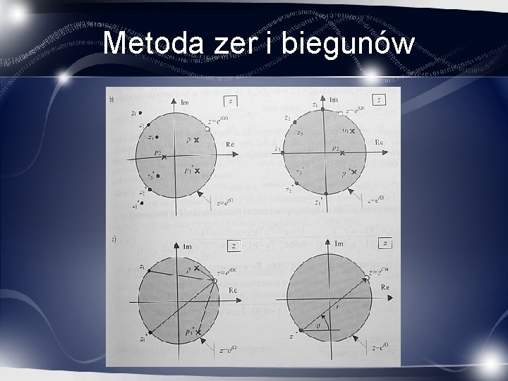 Metoda zer i biegunów 