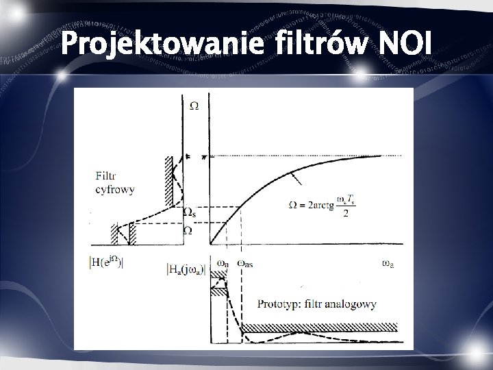 Projektowanie filtrów NOI 