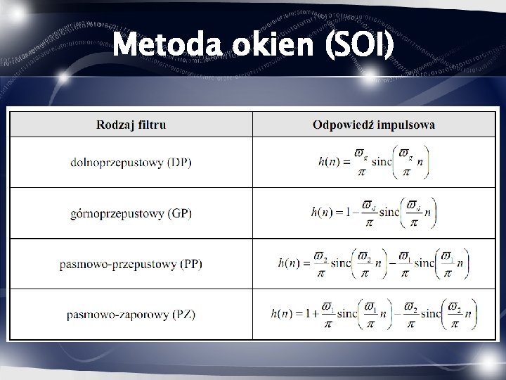 Metoda okien (SOI) 