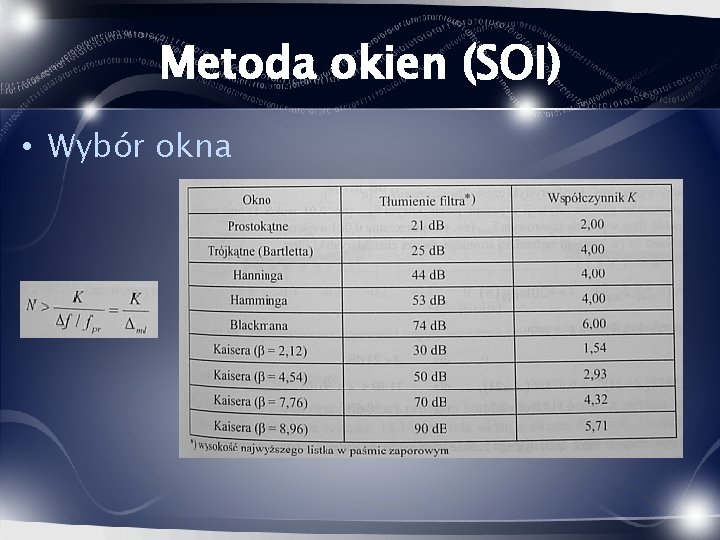 Metoda okien (SOI) • Wybór okna 