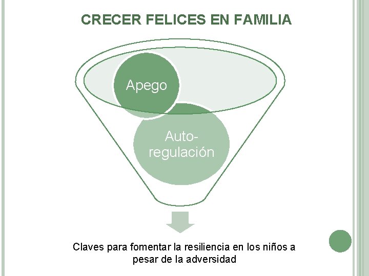 CRECER FELICES EN FAMILIA Apego Autoregulación Claves para fomentar la resiliencia en los niños