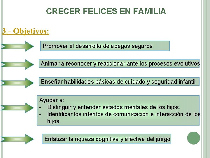 CRECER FELICES EN FAMILIA 3. - Objetivos: Promover el desarrollo de apegos seguros Animar