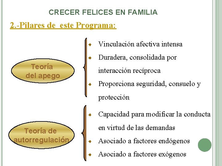 CRECER FELICES EN FAMILIA 2. -Pilares de este Programa: Vinculación afectiva intensa Duradera, consolidada