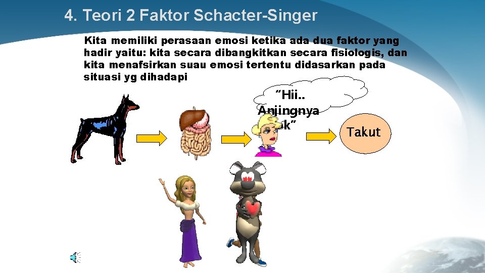 4. Teori 2 Faktor Schacter-Singer Kita memiliki perasaan emosi ketika ada dua faktor yang