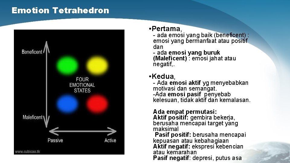 Emotion Tetrahedron • Pertama, - ada emosi yang baik (beneficent) : emosi yang bermanfaat