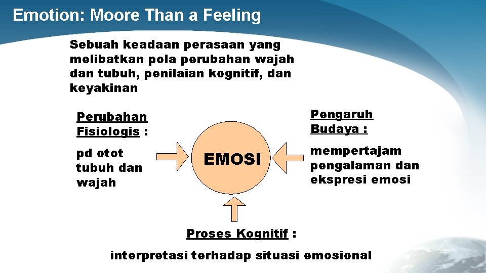 Emotion: Moore Than a Feeling Sebuah keadaan perasaan yang melibatkan pola perubahan wajah dan