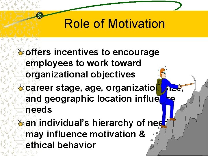 Role of Motivation offers incentives to encourage employees to work toward organizational objectives career