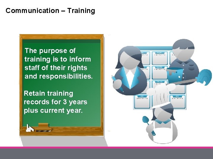 Communication – Training The purpose of training is to inform staff of their rights
