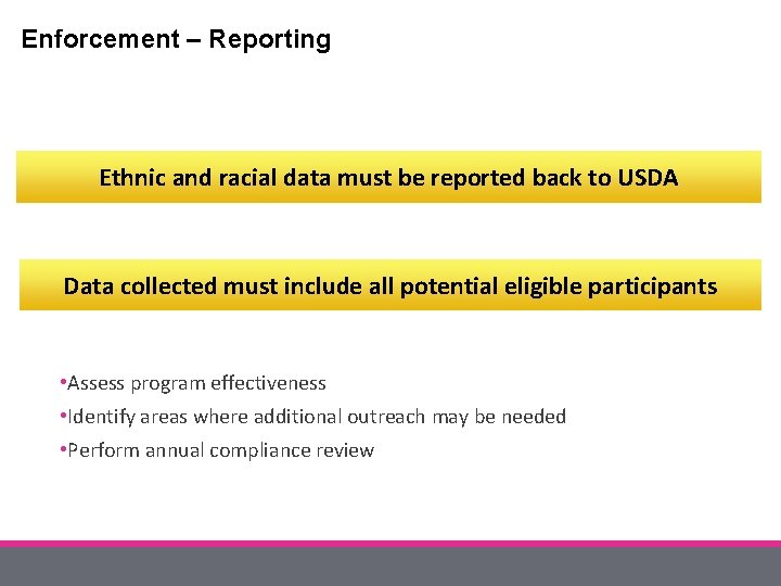 Enforcement – Reporting Ethnic and racial data must be reported back to USDA Data