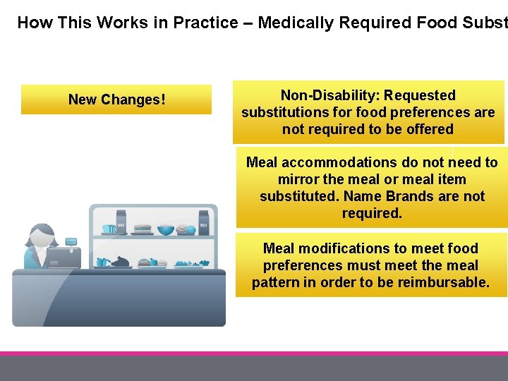 How This Works in Practice – Medically Required Food Subst New Changes! Non-Disability: Requested