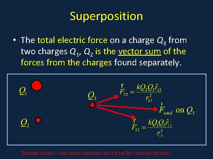 Superposition • The total electric force on a charge Q 3 from two charges