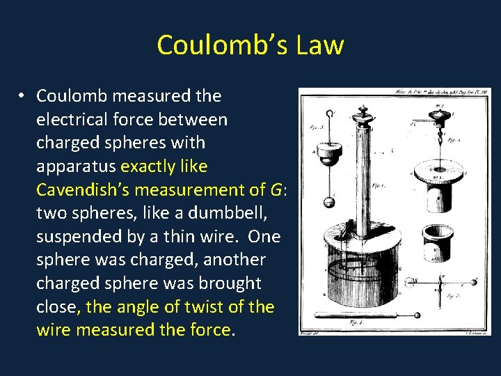 Coulomb’s Law • Coulomb measured the electrical force between charged spheres with apparatus exactly