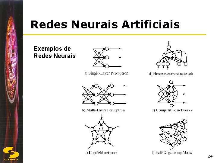 Redes Neurais Artificiais Exemplos de Redes Neurais 24 DSC/CEEIUFCG 