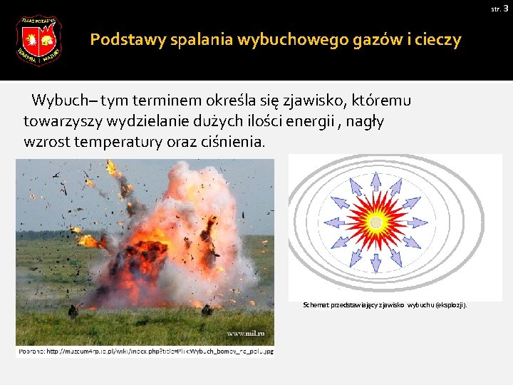 str. 3 Podstawy spalania wybuchowego gazów i cieczy Wybuch– tym terminem określa się zjawisko,