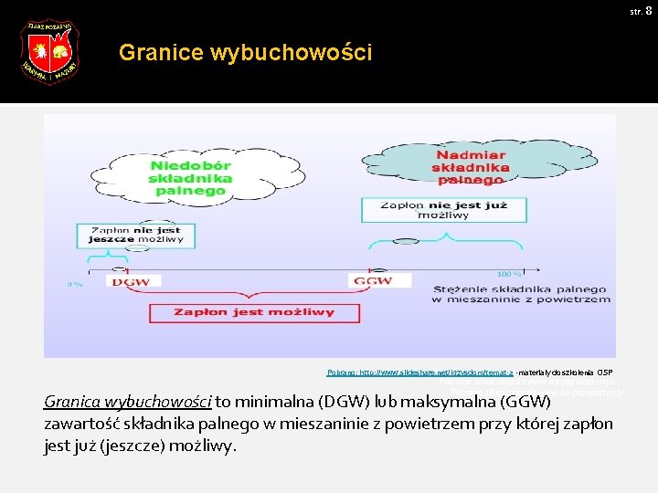 str. 8 Granice wybuchowości Pobrano: http: //www. slideshare. net/krzysdom/temat-2 -materiały do szkolenia OSP Pobrano