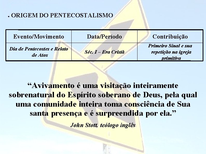 ● ORIGEM DO PENTECOSTALISMO Evento/Movimento Dia de Pentecostes e Relato de Atos Data/Período Contribuição