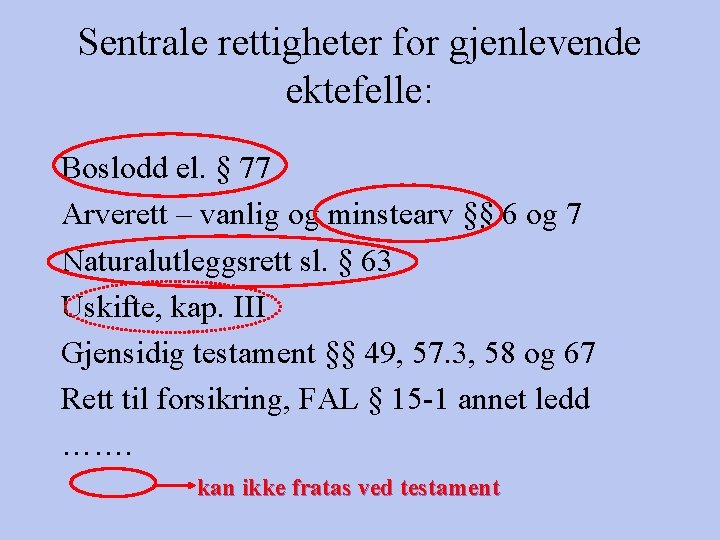 Sentrale rettigheter for gjenlevende ektefelle: Boslodd el. § 77 Arverett – vanlig og minstearv