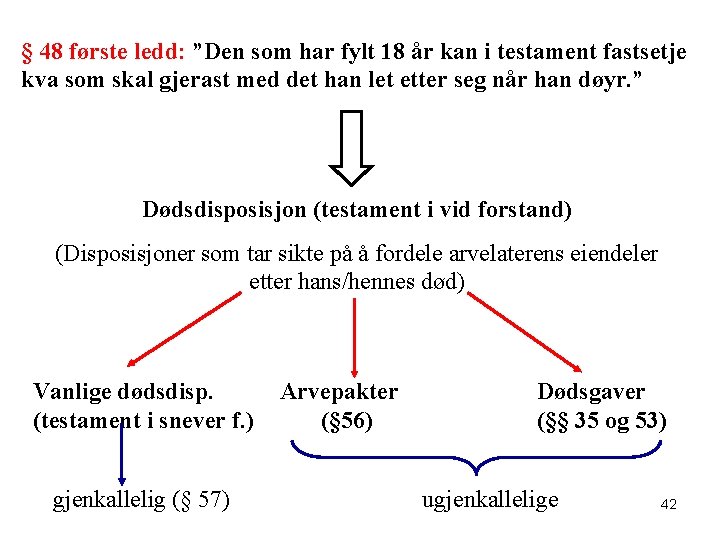 § 48 første ledd: ”Den som har fylt 18 år kan i testament fastsetje