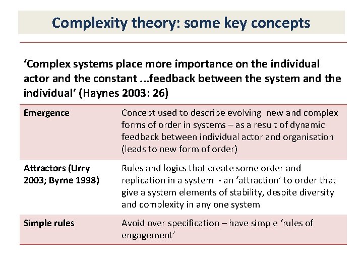 Complexity theory: some key concepts ‘Complex systems place more importance on the individual actor